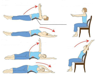 vježba za osteohondrozo